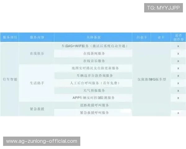 凯时KS旗舰厅登录线路安全稳定，确保用户体验无忧