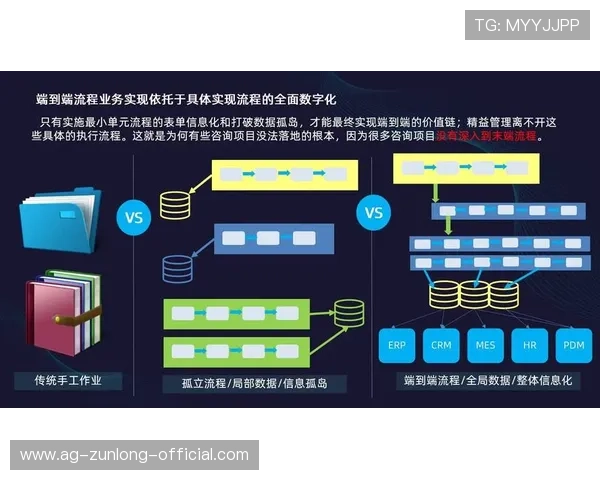 开云手机平台的未来发展方向与策略,助力企业实现数字化转型 开云手机平台的未来发展方向与策略,助力企业实现数字化转型